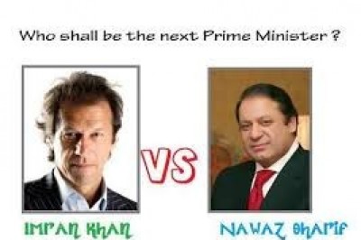 Election in Pakistan