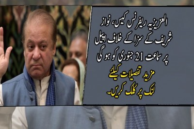 العزیزیہ ریفرنس کیس، نواز شریف کے سزا کے خلاف اپیل پر سماعت 21 جنوری کو ہو گی