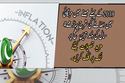 2019 کے پہلے مہینے میں مہنگائی میں اضافے کی شرح ساڑھے4سال کی بلند ترین سطح پر