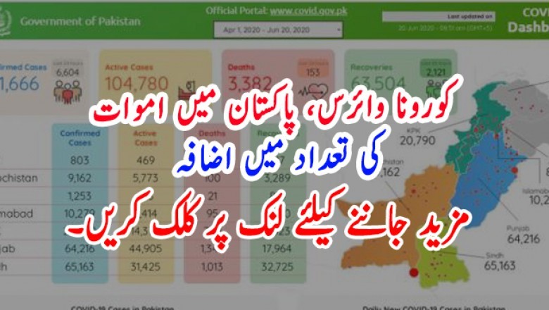 کورونا وائرس، پاکستان میں اموات اور متاثرہ افراد کی تعداد میں اضافہ