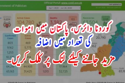 کورونا وائرس، پاکستان میں اموات اور متاثرہ افراد کی تعداد میں اضافہ