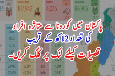 پاکستان میں کورونا سے متاثرہ افراد کی تعداد2لاکھ کے قریب