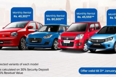 Meezan Bank's Suzuki Alto Installment Plan